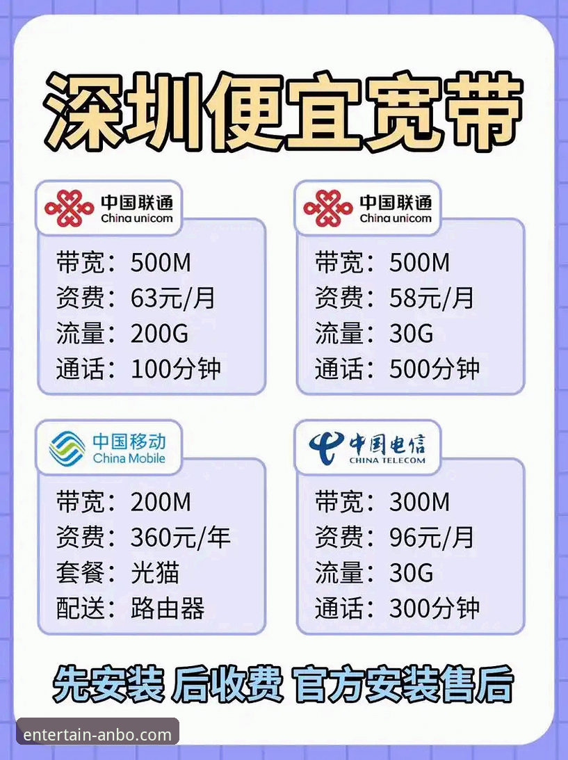 安博体育注册实战经验——资深用户教你5分钟搞定账号开通